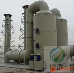 噴漆環(huán)保設備采購全攻略 品牌推薦與批發(fā)指南